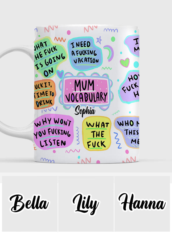 Mom Vocabulary - Personalized Mother Mug