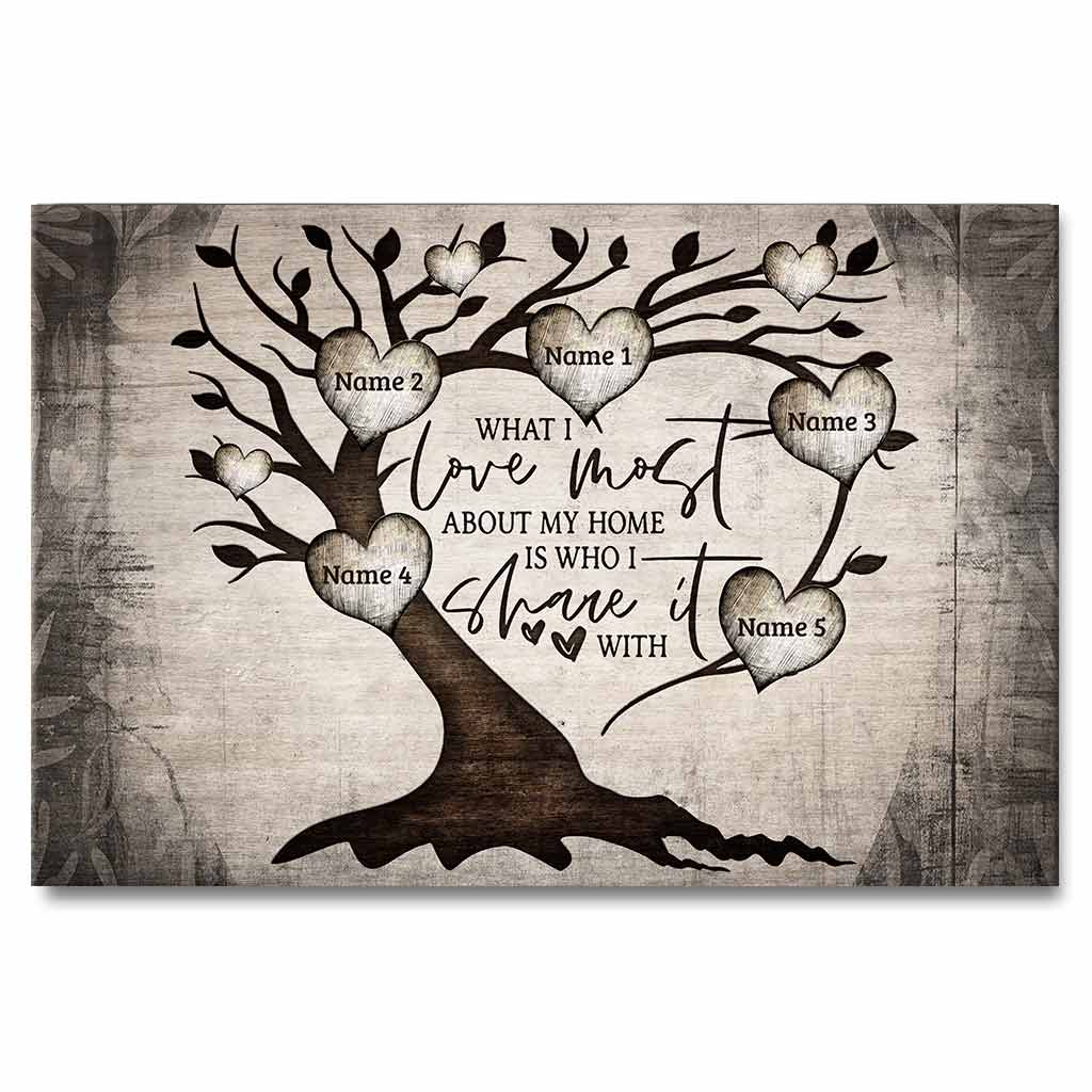 What I Love About Home - Personalized Family Poster