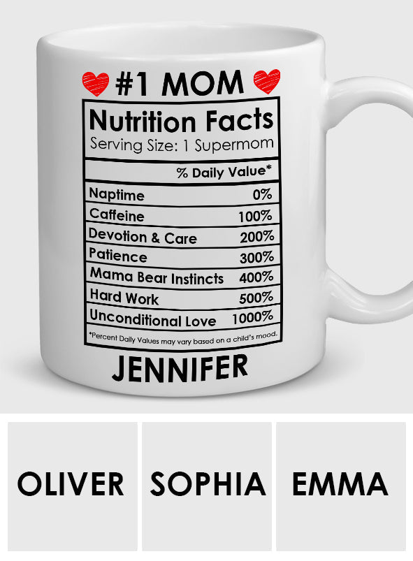 Best Mom Ever - Personalized Mother Mug