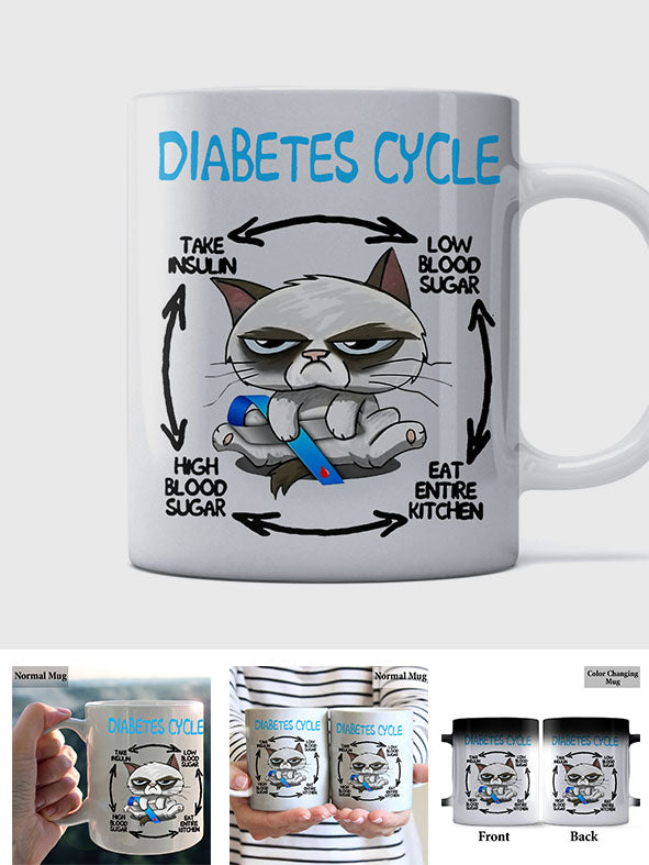 Diabetes Cycle - Diabetes Awareness Mug