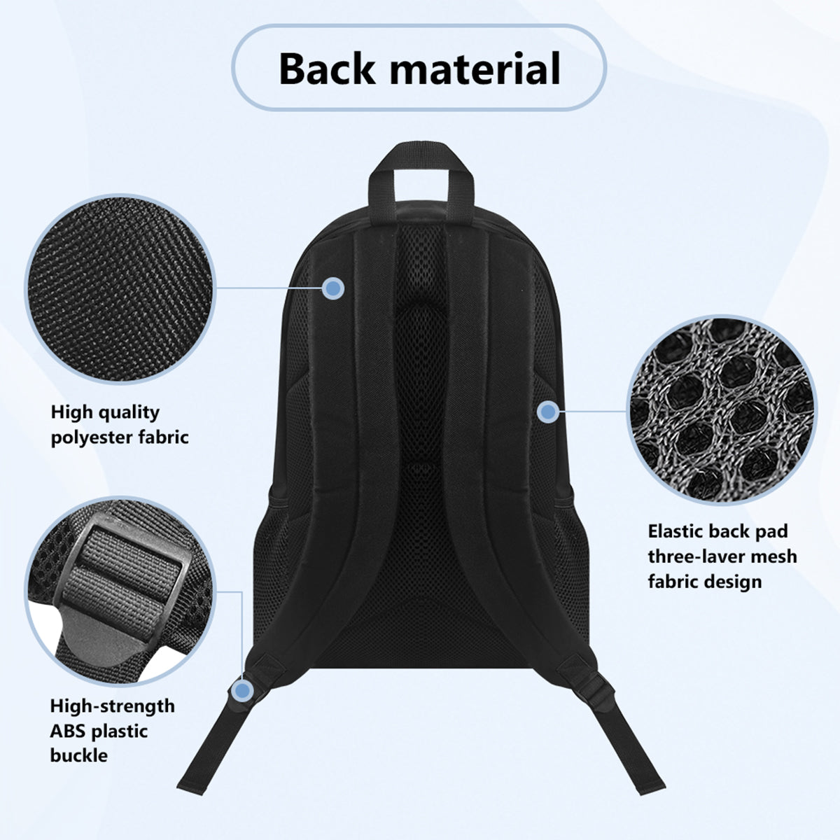 Rollin Into School - Personalized Kid Multifunctional Backpack