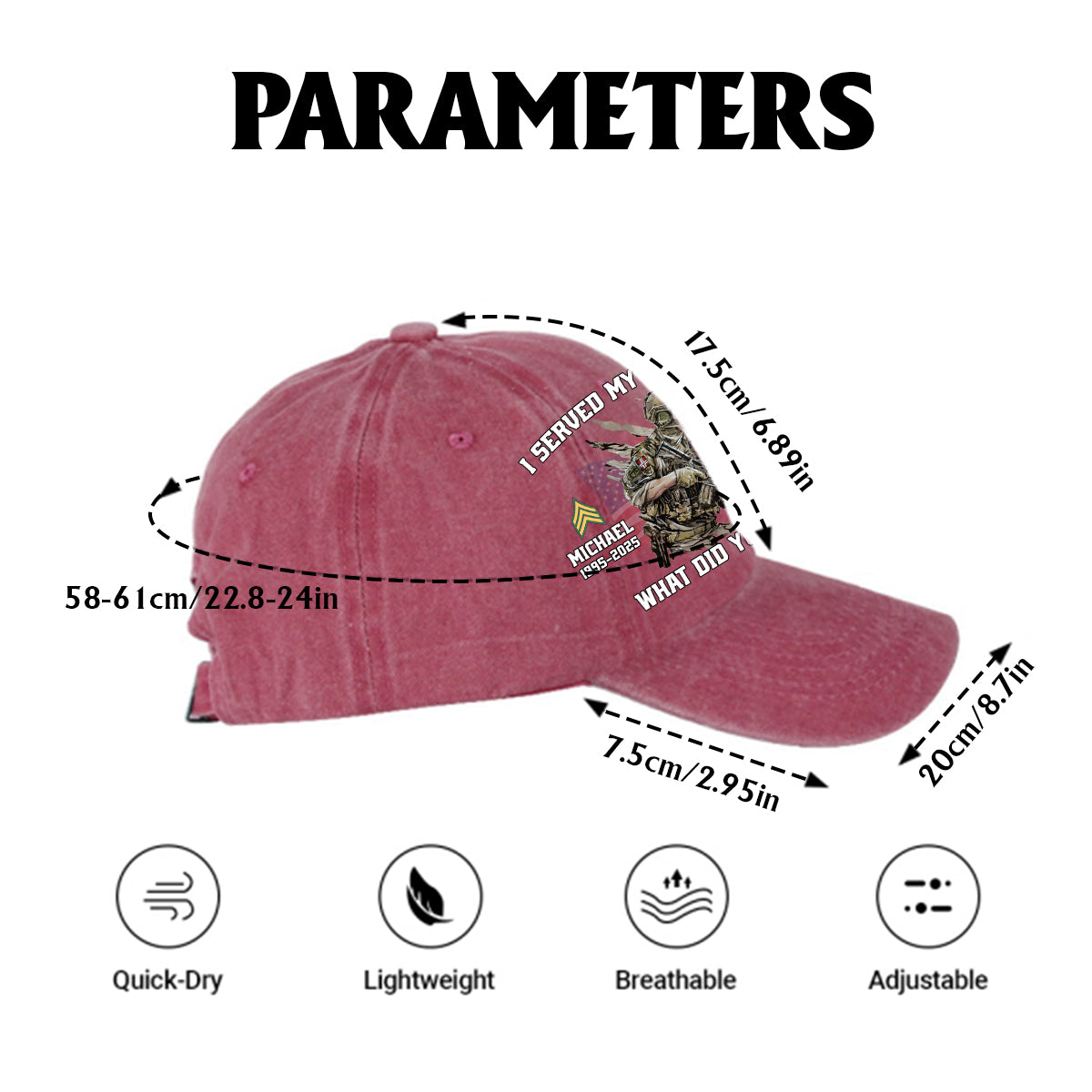 I Served My Country - Personalized Veteran Washed Denim Cap