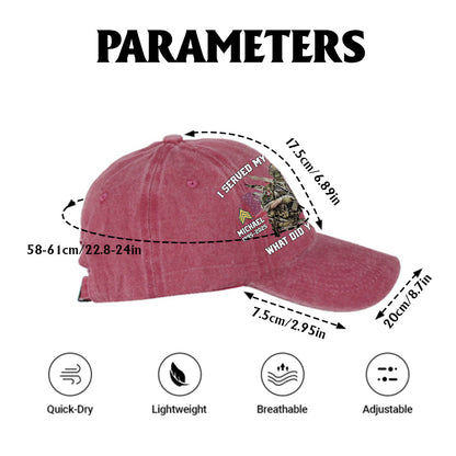 I Served My Country - Personalized Veteran Washed Denim Cap