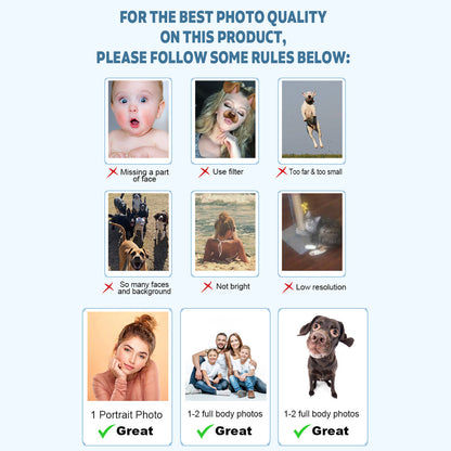 Royal Pets - Personalized Dog Paint By Numbers Kit