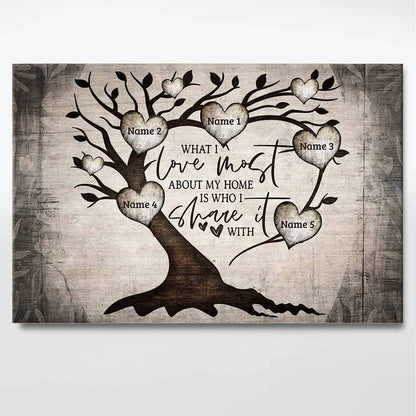 What I Love About Home - Personalized Family Poster