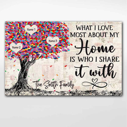 What I Love About My Home - Personalized Family Poster