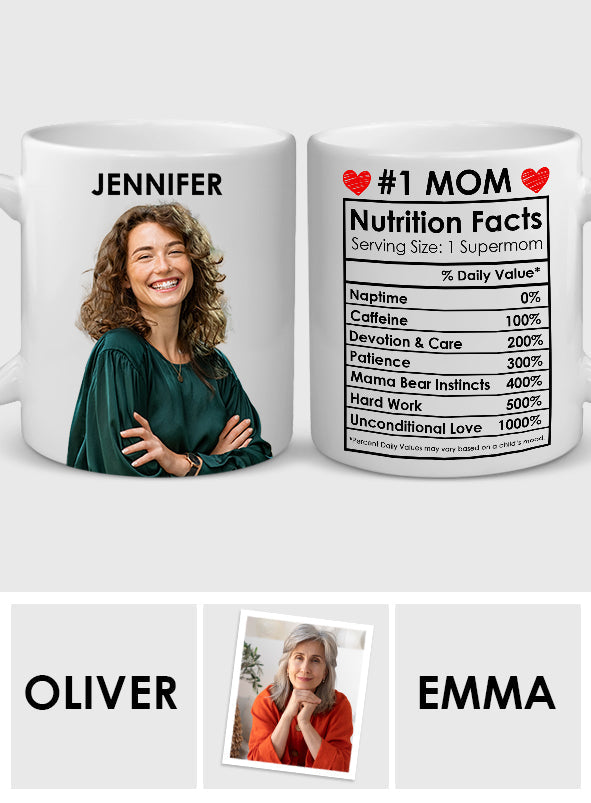 Best Mom Ever - Personalized Mother Mug