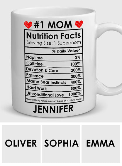 Best Mom Ever - Personalized Mother Mug