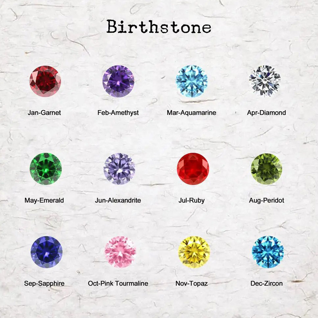 Stethoscope Tag With Name And Birthstone - Personalized Nurse Stethoscope Tag