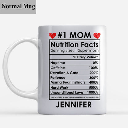 Best Mom Ever - Personalized Mother Mug