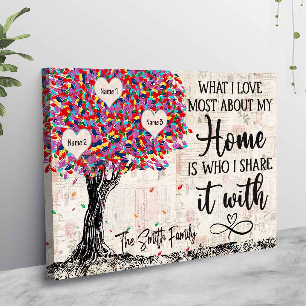 What I Love About My Home - Personalized Family Poster