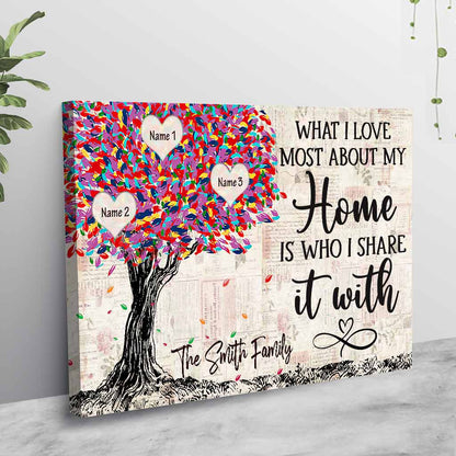 What I Love About My Home - Personalized Family Poster