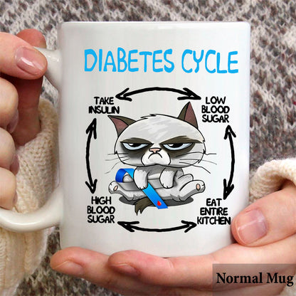 Diabetes Cycle - Diabetes Awareness Mug