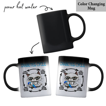 Diabetes Cycle - Diabetes Awareness Mug
