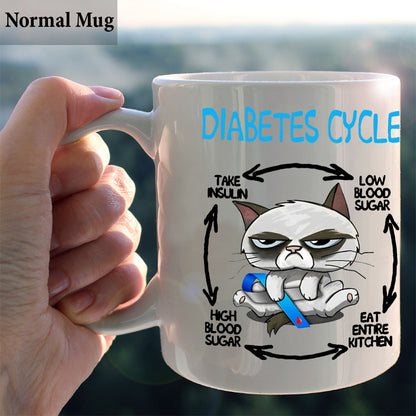 Diabetes Cycle - Diabetes Awareness Mug