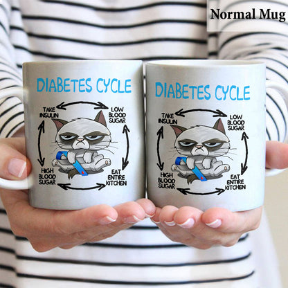 Diabetes Cycle - Diabetes Awareness Mug