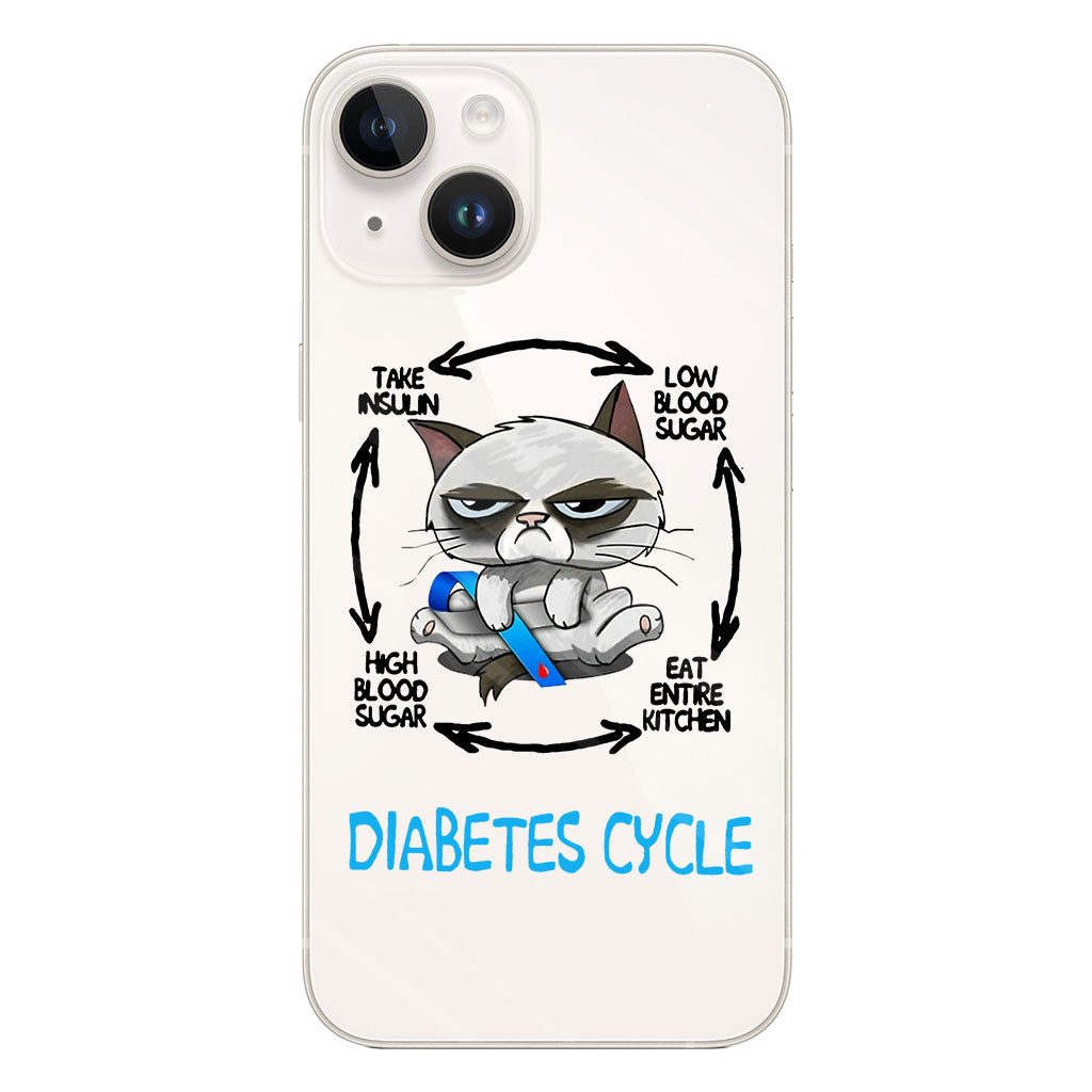 Diabetes Cycle - Diabetes Awareness Clear Phone Case
