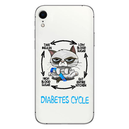 Diabetes Cycle - Diabetes Awareness Clear Phone Case