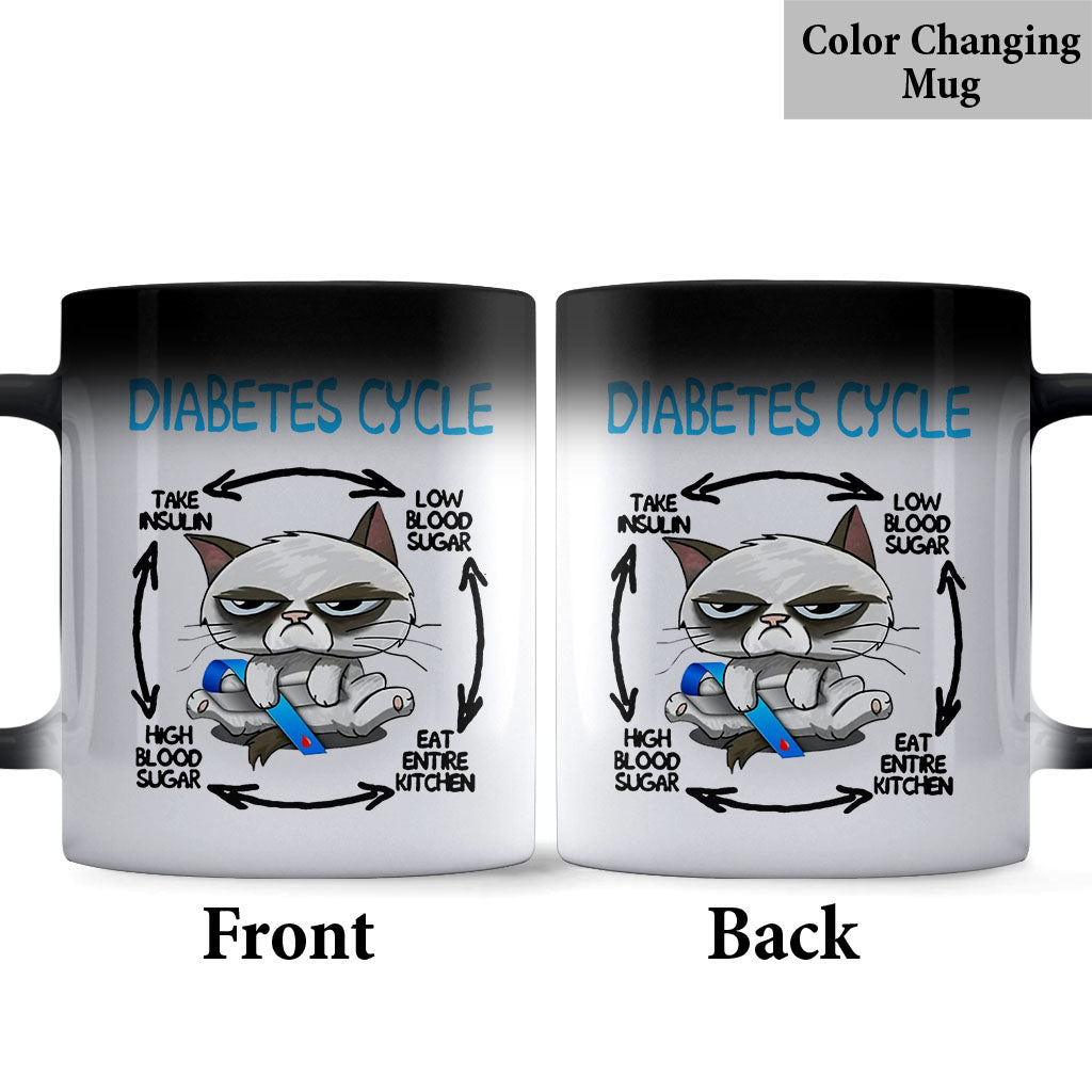 Diabetes Cycle - Diabetes Awareness Mug