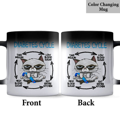 Diabetes Cycle - Diabetes Awareness Mug