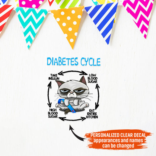 Diabetes Cycle - Diabetes Awareness Decal Full