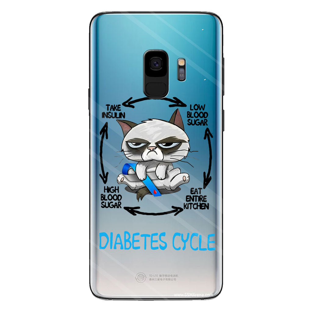 Diabetes Cycle - Diabetes Awareness Clear Phone Case